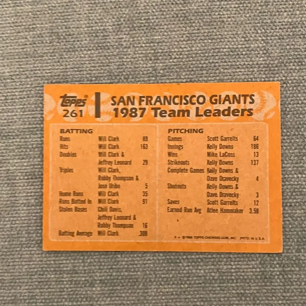 1988 Topps San Francisco Giants Baseball Card Trading Card